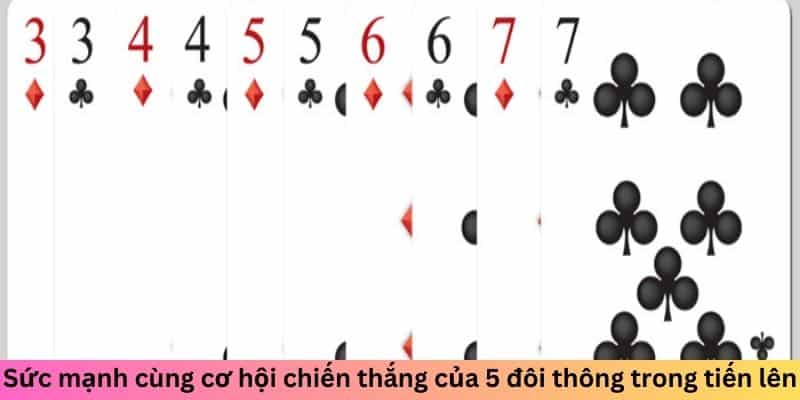 Chi tiết luật chặt 5 đôi thông trong game bài tiến lên