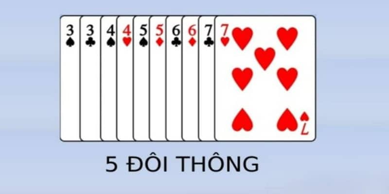 Một số câu hỏi liên quan về sức mạnh của 5 đôi thông trong bài Tiến Lên